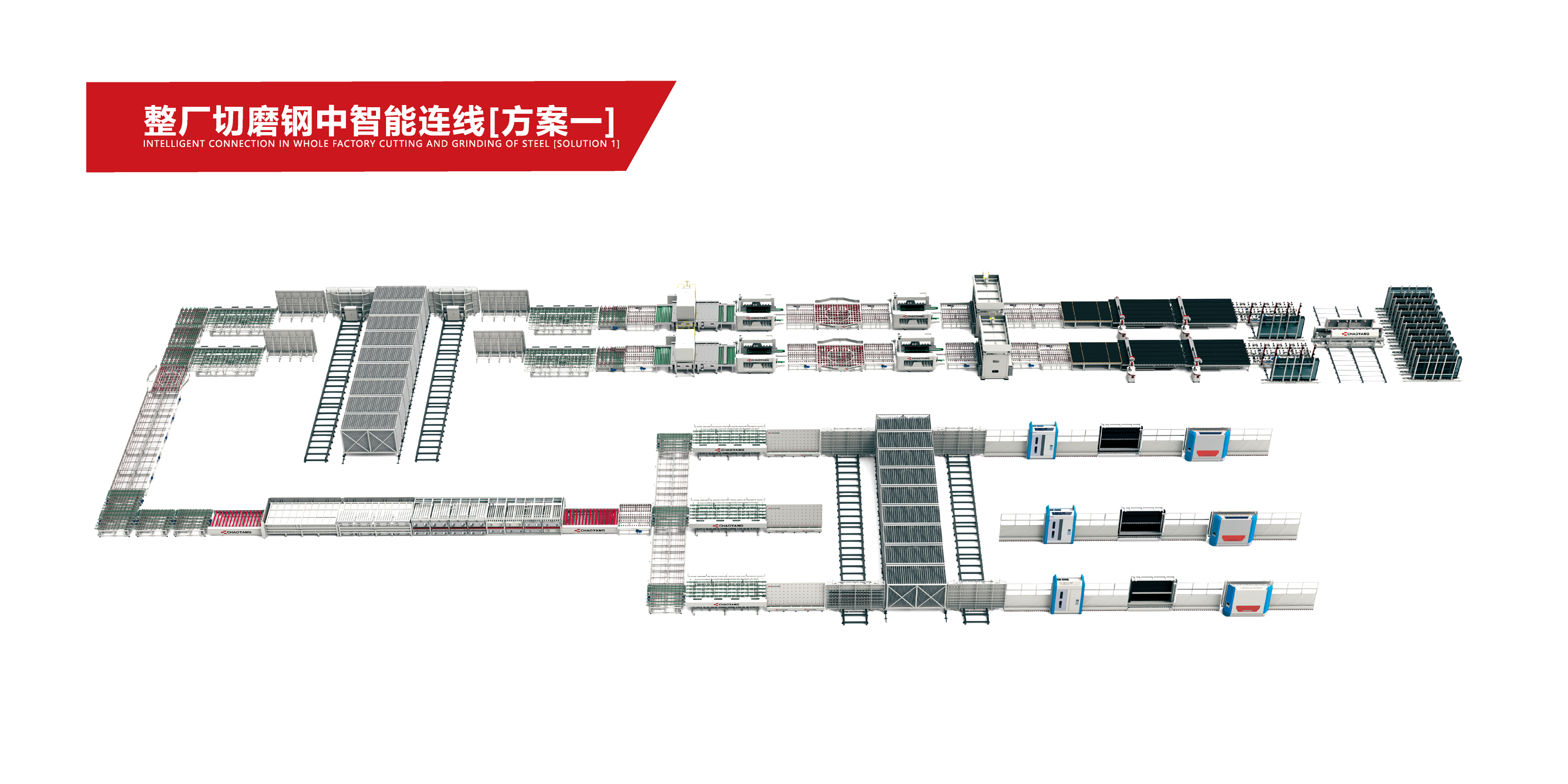 整廠切磨鋼中智能連線[方案一]